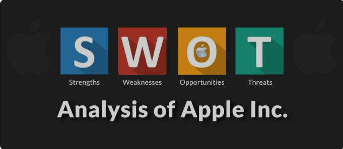 Apple SWOT